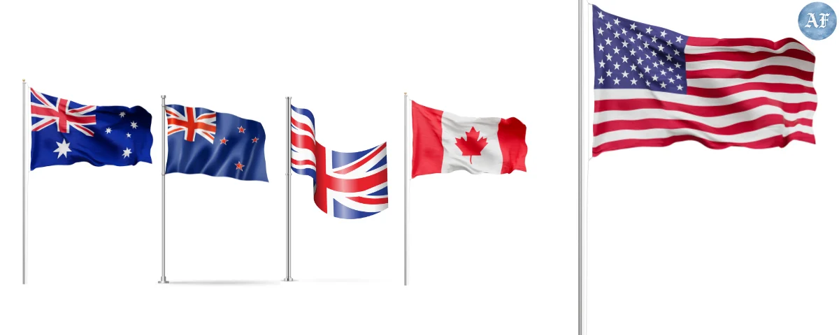 Pictorial representation of Five Eyes Intelligence Alliance between Australia, New Zealand, U.K Canada and US.
