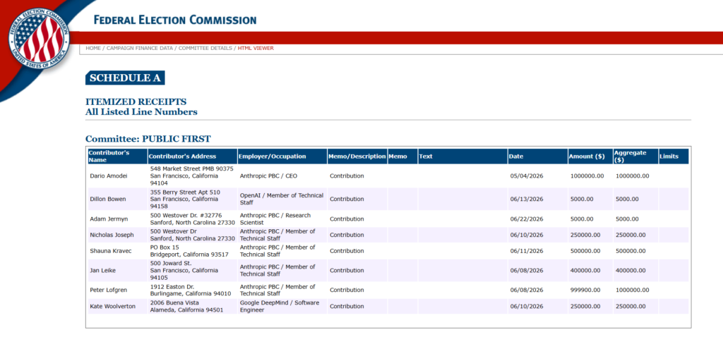 FEC Documents about contributions to Public First