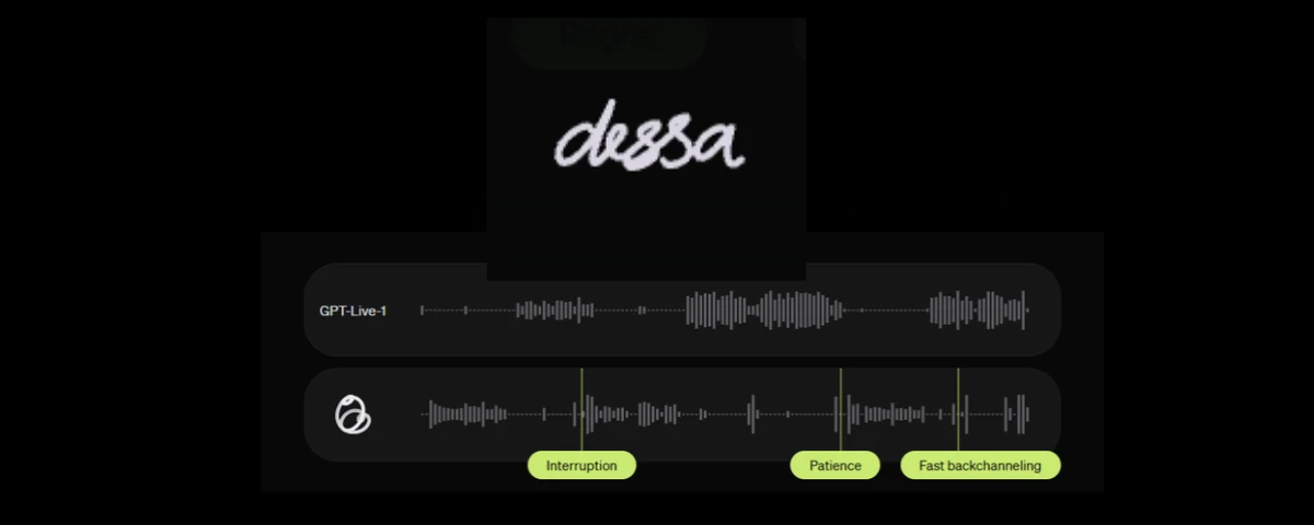 Block's Dessa speech-to-speech AI model compared with GPT-Live-1, illustrating conversational interruptions, patience and backchanneling.